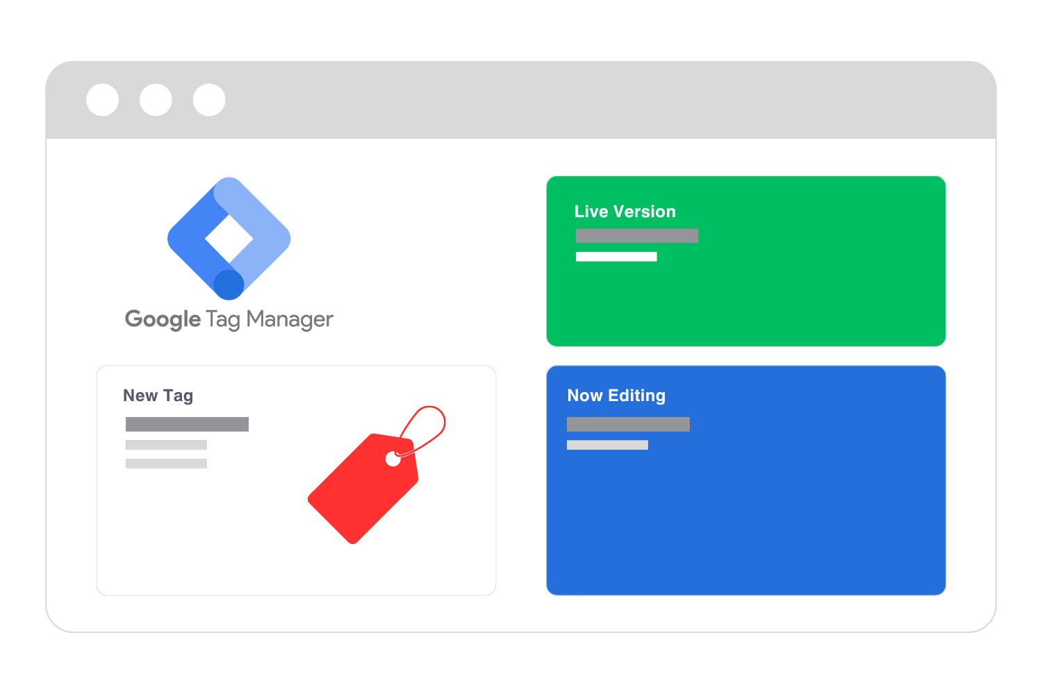 Need help with Google Tag Manager?