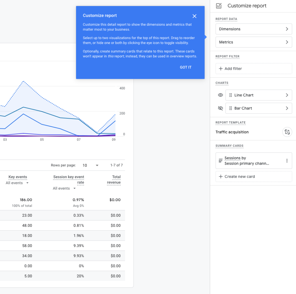 GA4 Newest Feature: Adjust Metrics and Customize Reports