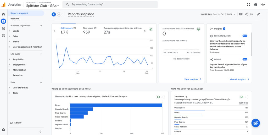 Google Analytics Reports Screenshot